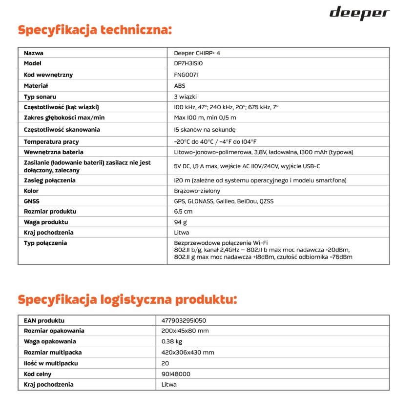 Echosonda Deeper CHIRP+4 Zrzut_ekranu_2026-04-16_144617