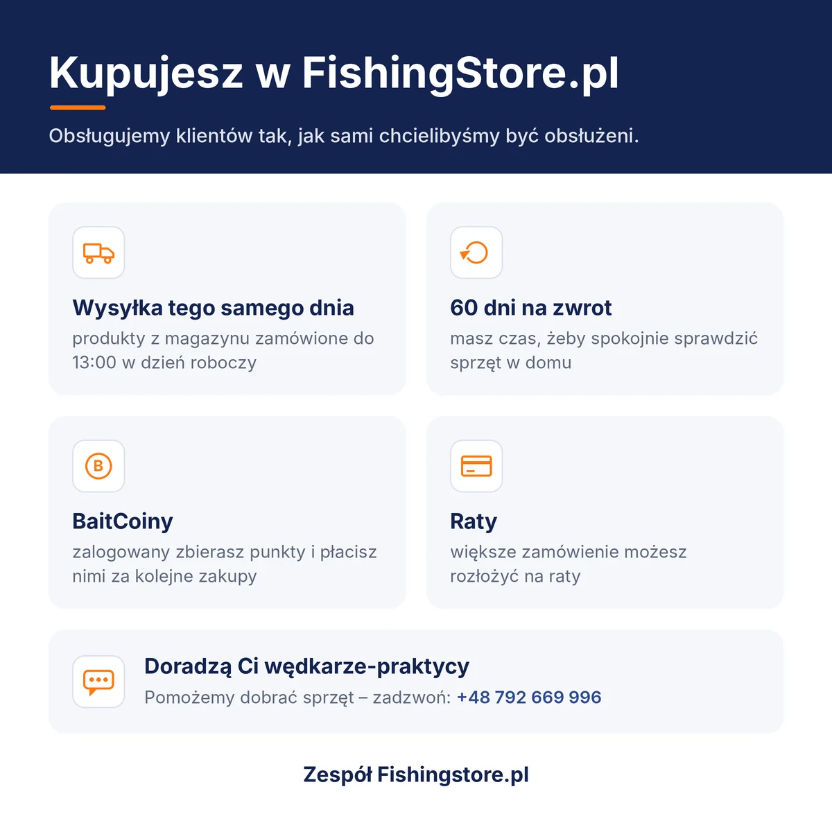 Kupujesz w FishingStore.pl – wysyłka tego samego dnia, 60 dni na zwrot, BaitCoiny, raty i porady wędkarzy