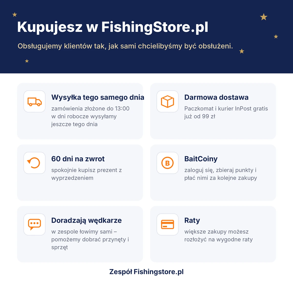 Zakupy w FishingStore.pl – wysyłka tego samego dnia, 60 dni na zwrot, BaitCoiny