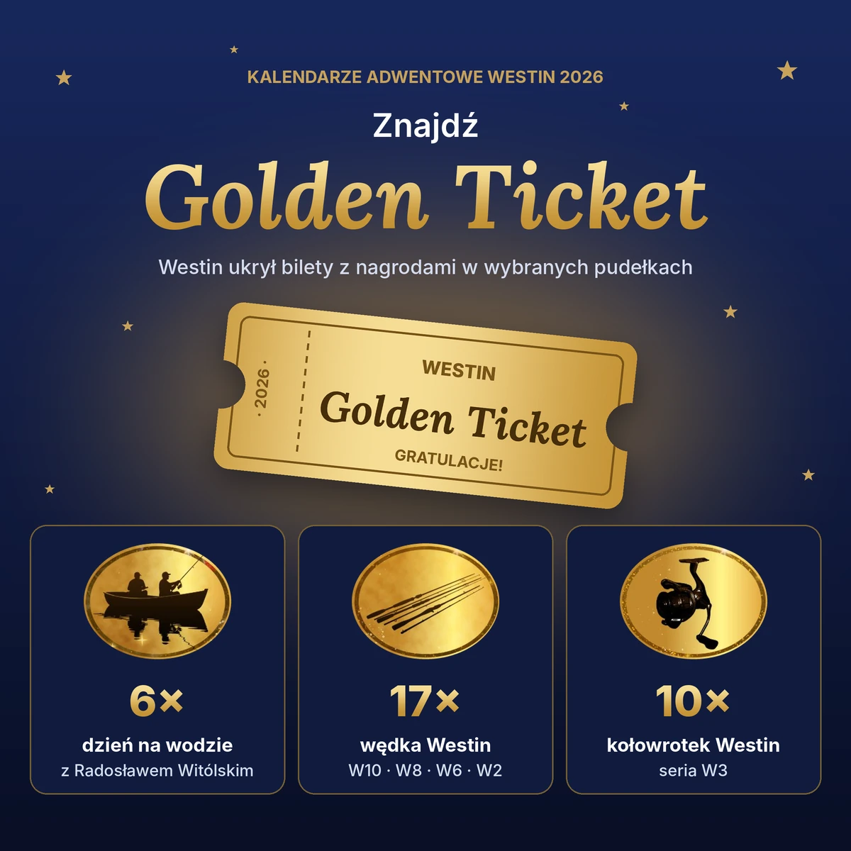 Golden Ticket w kalendarzach adwentowych Westin 2026 – dzień na wodzie z Radosławem Witólskim, wędki i kołowrotki Westin