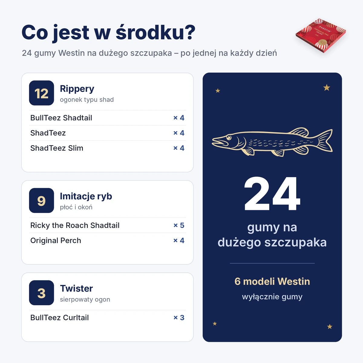 Zawartość kalendarza adwentowego Westin Premium XL Pike 2026 – lista 24 gum