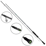Wędka Mikado Jaws Light Fun 202cm | 2-10g 