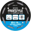 Przypon SPRO FREESTYLE Reload Dropshot Rig 0,18mm/68cm - roz.10