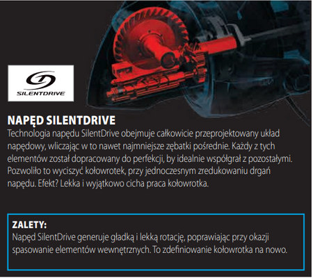 Kołowrotek Shimano Sahara FJ C3000 HG