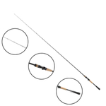 Wędka Shimano Expride Casting 218cm | 14-42g