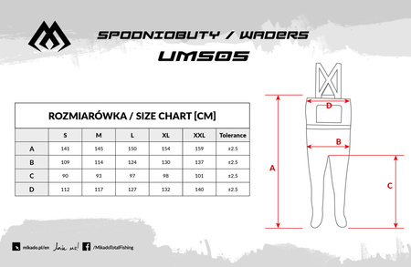 Spodniobuty Mikado oddychające ze skarpetą neoprenową- rozm. S - 1kpl.