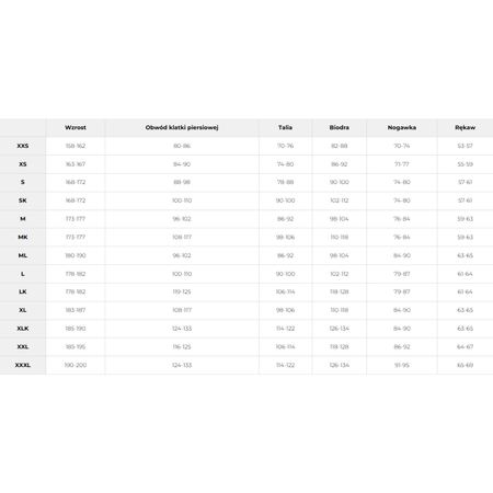 Kurtka Finntrail Turnament Graphite | rozm. M