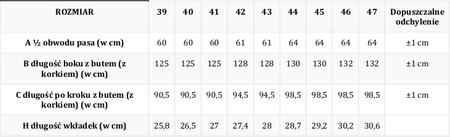 Spodnie wodoodporne Pros z butami | rozm. 47