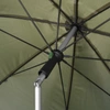 Parasol z boczną ścianką Delphin THUNDER FullWALL