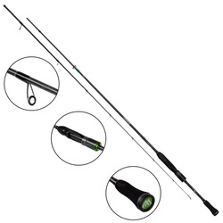 Wędka MIKADO Jaws Light Fun 202 c.w. 2-10g (2 sec)