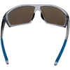 Okulary Select Ritmix polaryzacja