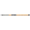 Wędka Daiwa Megaforce Tele 240cm | 10-40g