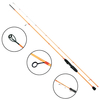 Wędka Robinson TinyBait Jig 200cm | 1,5-6g