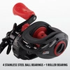 .Multiplikator ABU GARCIA Max 4X LP LH