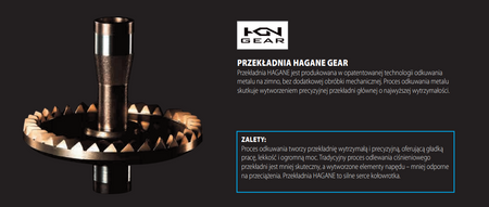 Kołowrotek Shimano Sahara FJ 2500SHG