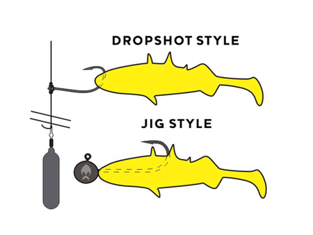 .Zestaw gum Westin Stanley The Stickleback 7,5cm | Dark Water Mix | 3 szt.