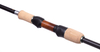 Wędka Mikado Progressive 35 305cm | 6-35g