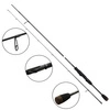 ..Wędka spinningowa SAVAGE GEAR SG2 Micro Game 7' 2.13m MF 1.5-5g/UL 2sec