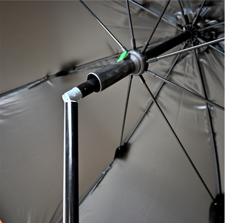 Parasol wędkarski z bokami Genlog Castle 250cm