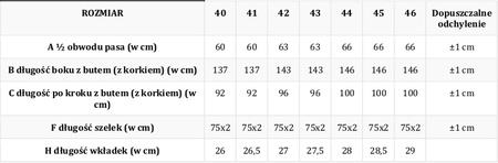 Spodniobuty wodoodporne Pros Premium | rozm. 45