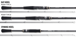 Wędka Graphiteleader Veloce UX 224cm | 85g