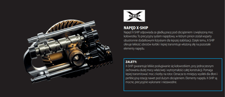 Kołowrotek Shimano Sahara FJ 2500