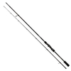 ..Wędka Shimano Sedona Spinning 2,24m 7-21g EVA 2cz.