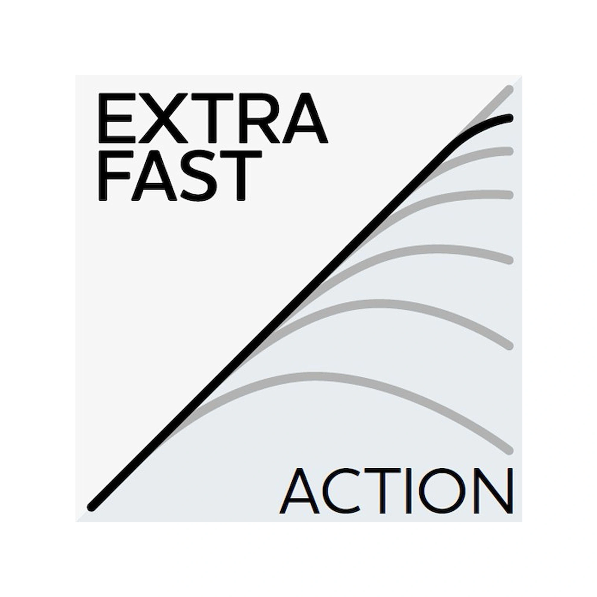 Wędka Westin W3 POWERTEEZ 3RD 8'4"/254CM M 14-49G 2SEC + GRATIS !!!