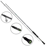 Wędka Mikado Jaws Light Fun 202cm | 2-10g 