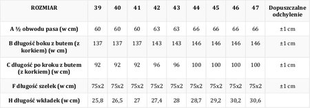 Spodniobuty wodoodporne Pros Fisharp | rozm. 44