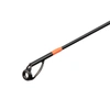Wędka MIKADO BIXLITE JIGGER SPIN / 1.98m / 1-7g / 2 sec.