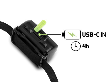 Latarka czołowa Delphin ORBIX