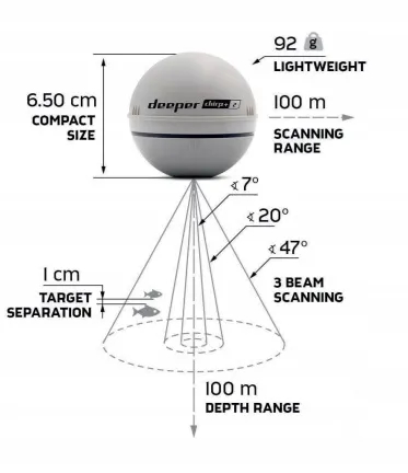 Echosonda Deeper CHIRP+ 2 Arctic Grey + Night Cover