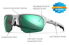 Okulary Wiley X Jakl Captivate Polarized | Green Mirror Polished White Frame | GRATISY!!!