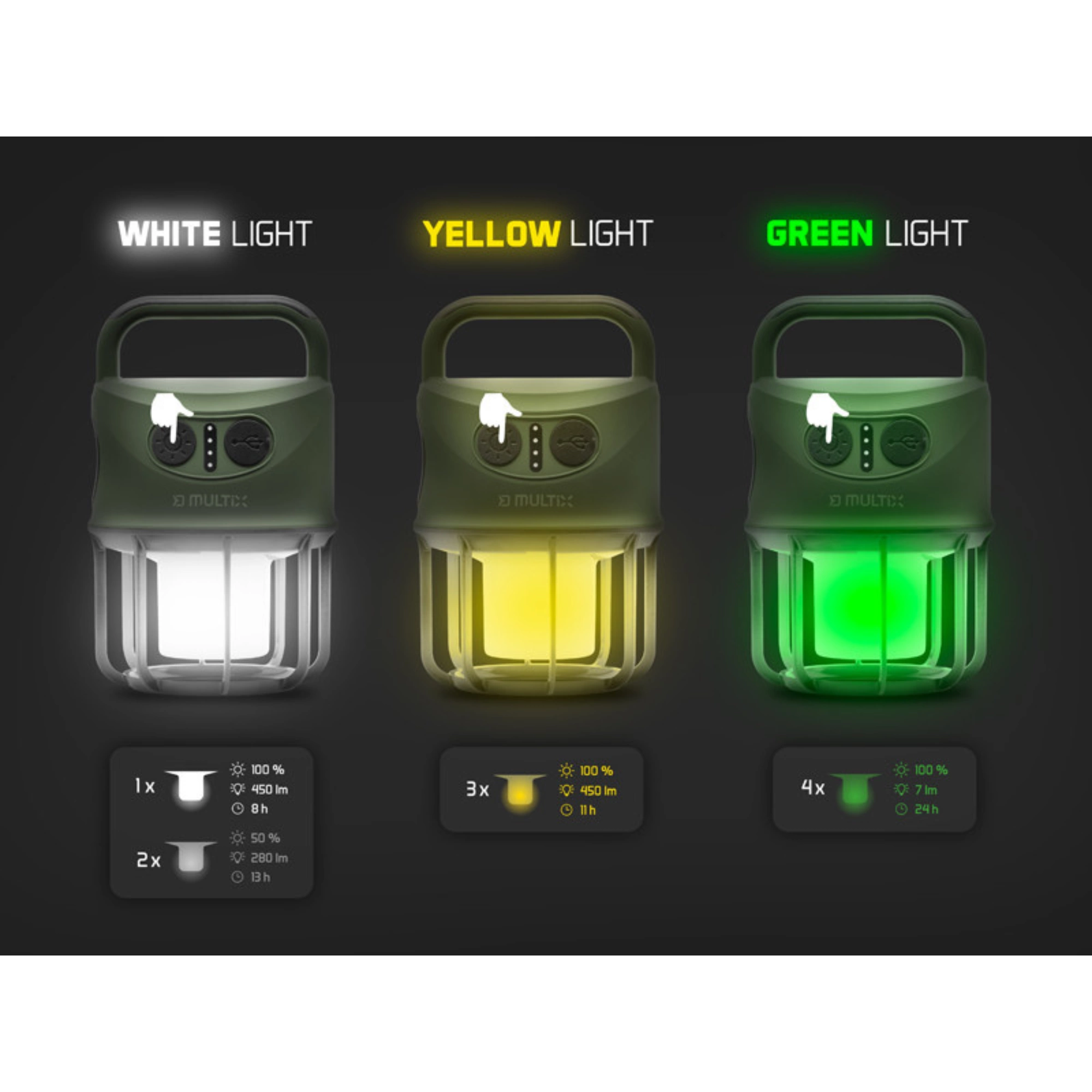 Lampa kampingowa Delphin Multix