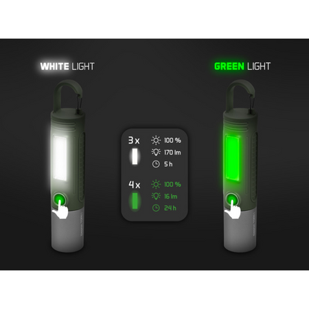 Lampa kempingowa Delphin Torix