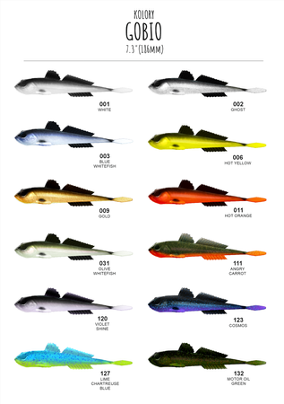 Przynęta Libra Lures Gobio 7.3" | 18.54 cm | 009 - Gold