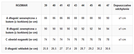 Wodery Pros Standard | rozm. 46
