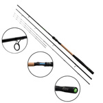 Wędka FLAGMAN Armadale Basic Feeder F1 Special 360cm 80g (3+3)