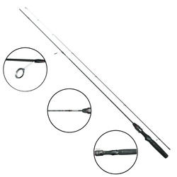 Wędka Spinningowa Robinson Trout Area MX Jig 183cm | 0,2-2g