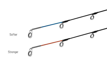 Wędka DELPHIN Anubis Feeder 360cm 100g (3sec)