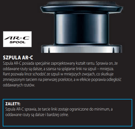 Kołowrotek Shimano Sahara FJ 2500SHG