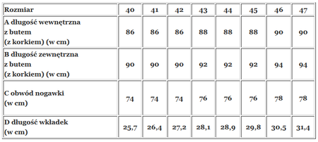 Wodery Pros Premium | rozm. 40